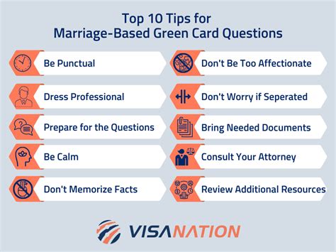 Green Card Marriage Interview Questions (& Lawyer's Tips).